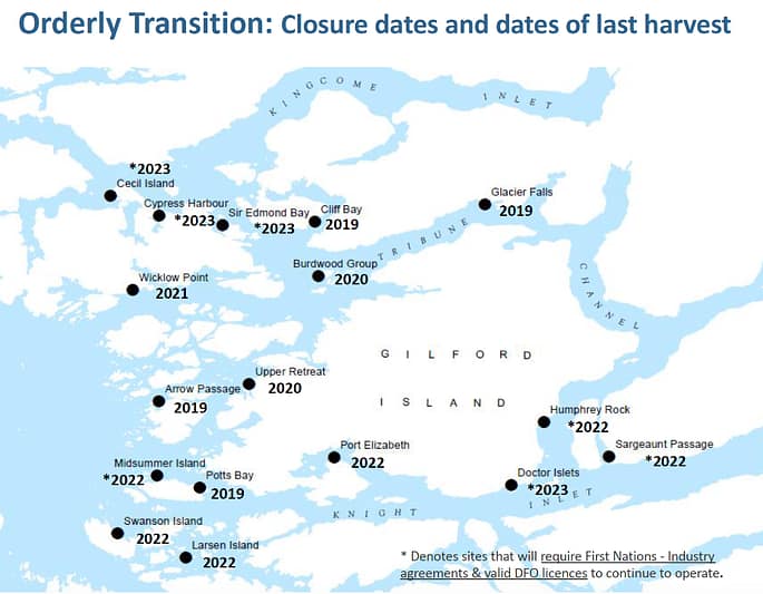 BC Government map BC Salmon Farm removal dates 2019 - 2023